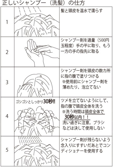正しいシャンプー（洗髪）の仕方