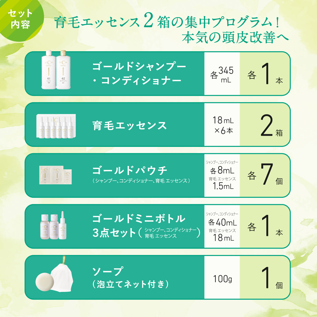 育毛エッセンス2箱の集中プログラム！本気の頭皮改善へ