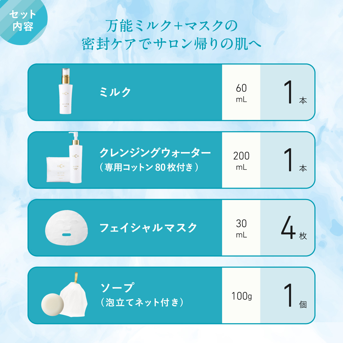 万能ミルク＋マスクの密封ケアでサロン帰りの肌へ